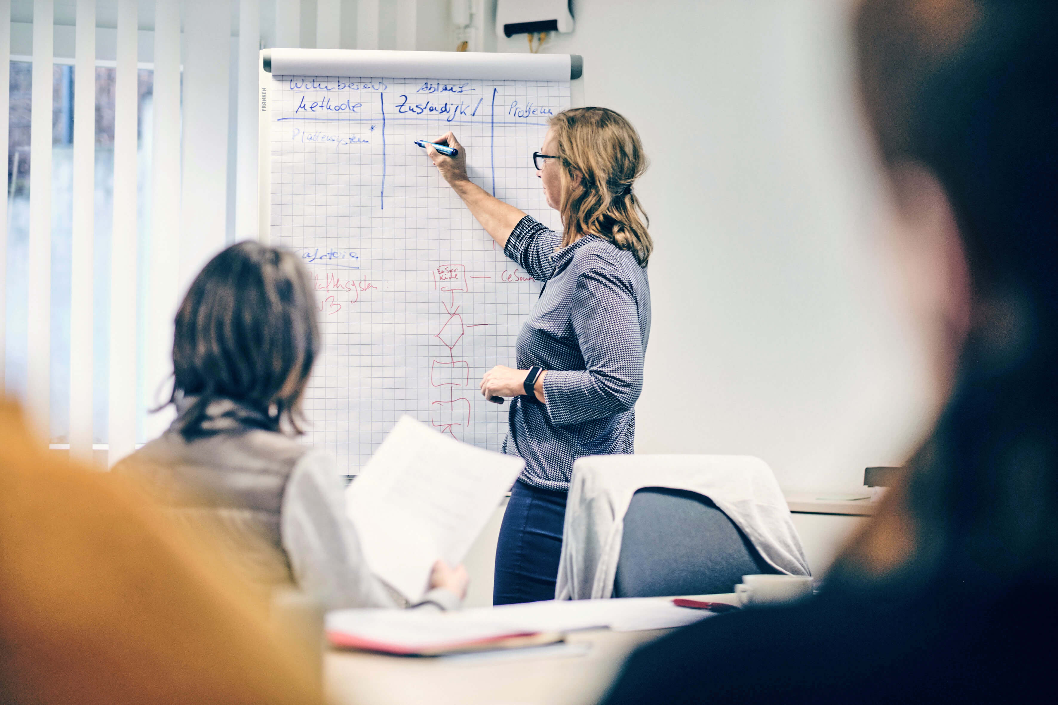 Vielfältige Bildungsmöglichkeiten An Der Johanniter-Akademie | Johanniter