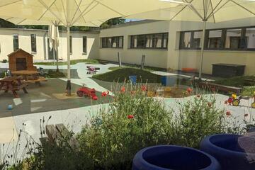 Blick auf die Außenspielfläche der Kinder im Alter bis zu drei Jahren, 