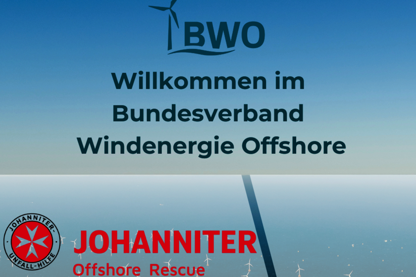 Grafik mit Windparks auf See und dem Willkommens-Schriftzug.