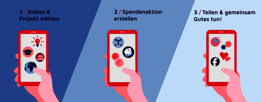 Online-Spendenaktion auf dem Handy erstellen.