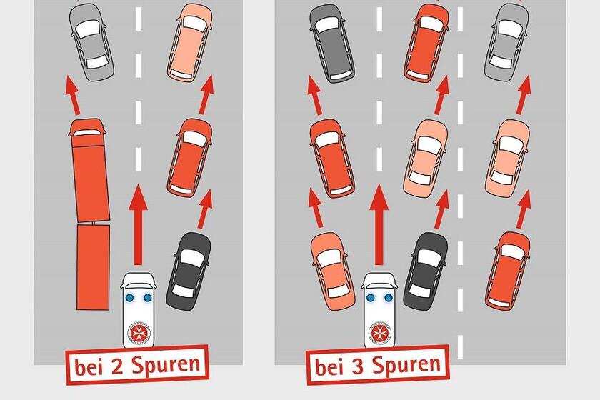 So bildet man eine Rettungsgasse bei zwei oder drei Spuren